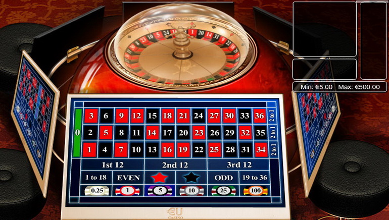 Euro King Casino snimka zaslona 1